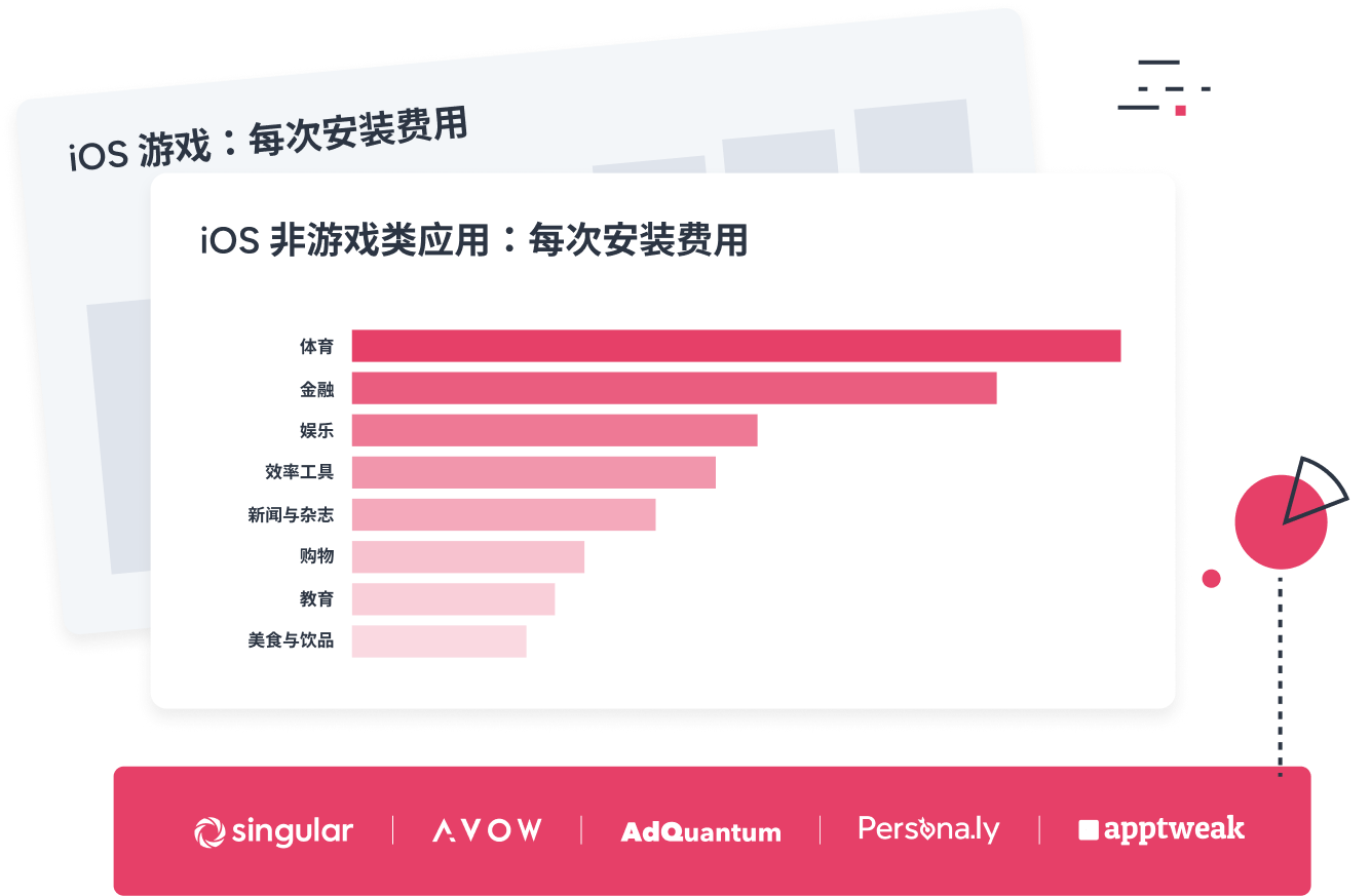 2026_Q1_QTR_promo_image_Chinese (1)