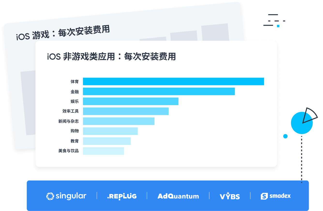 2026_Q1_QTR_promo_image_Chinese