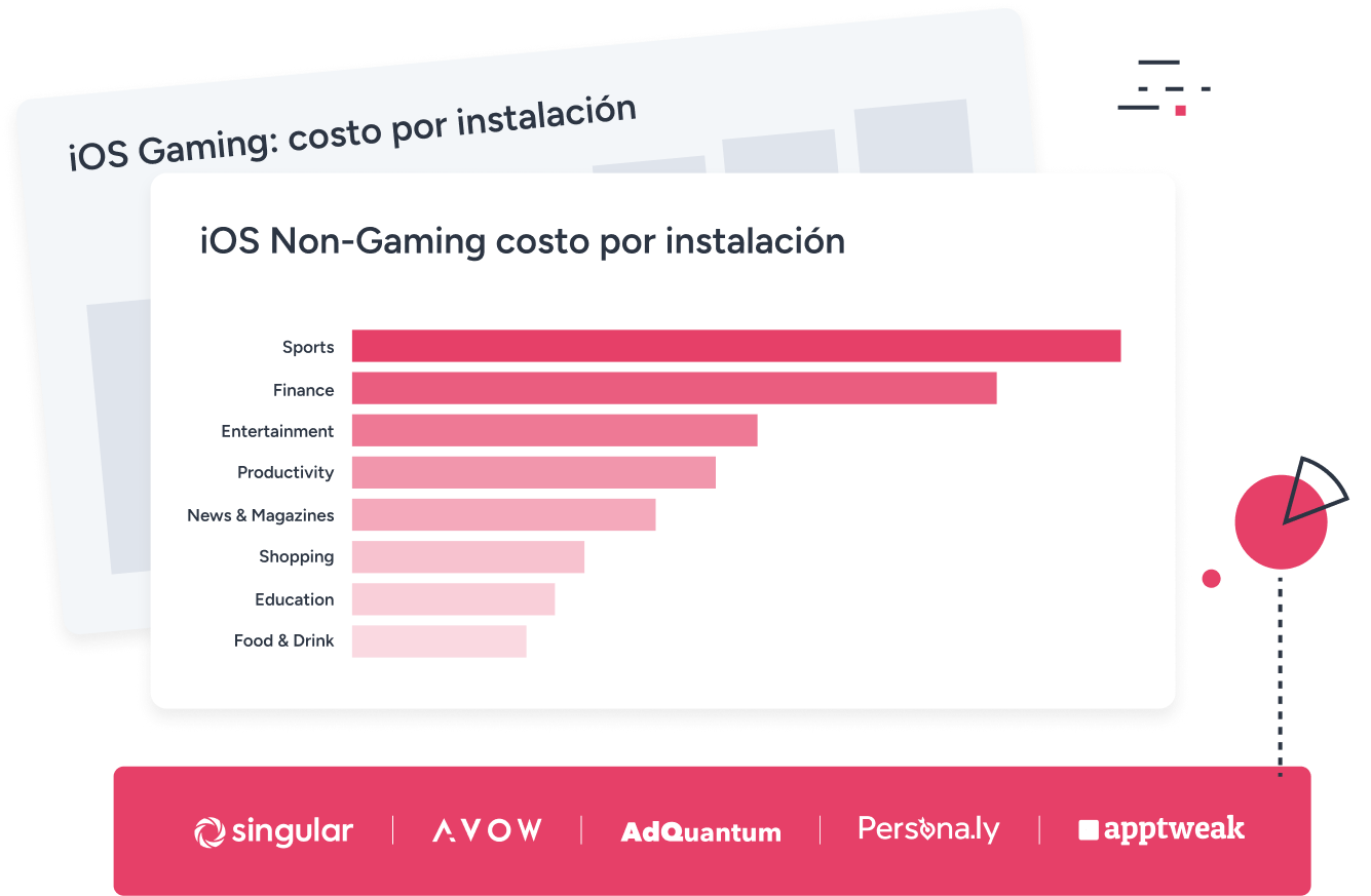 2026_Q3_QTR_promo_image_Spanish