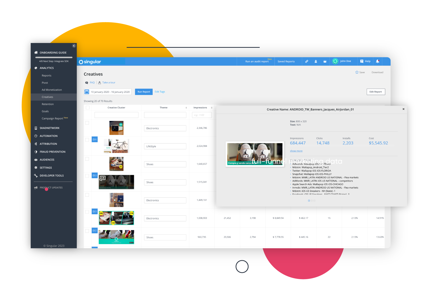 Product_Tour_Creative Report-2