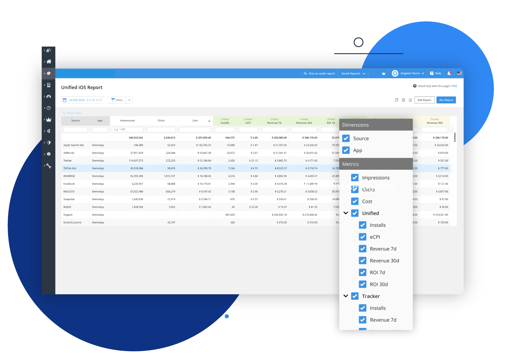 Product_Tour_Unified Report-2